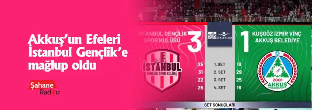 Akkuş’un Efeleri, İstanbul Gençlik’e mağlup oldu